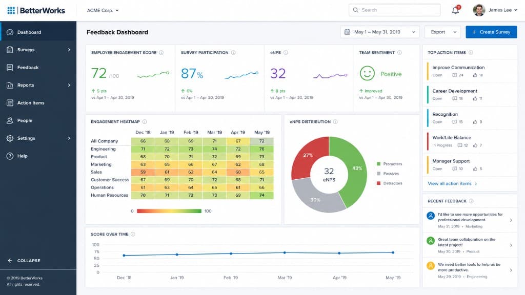 Kultify product interface